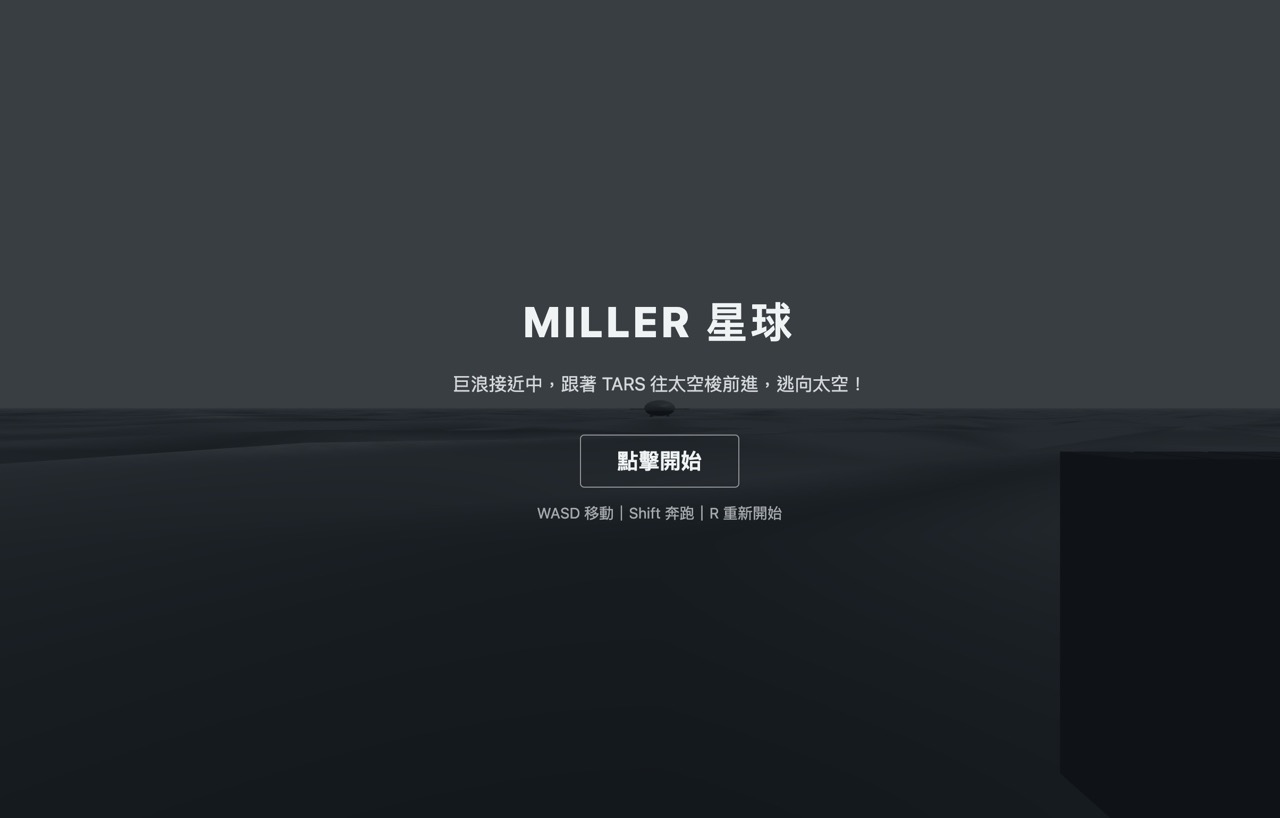 Escape Miller’s Planet